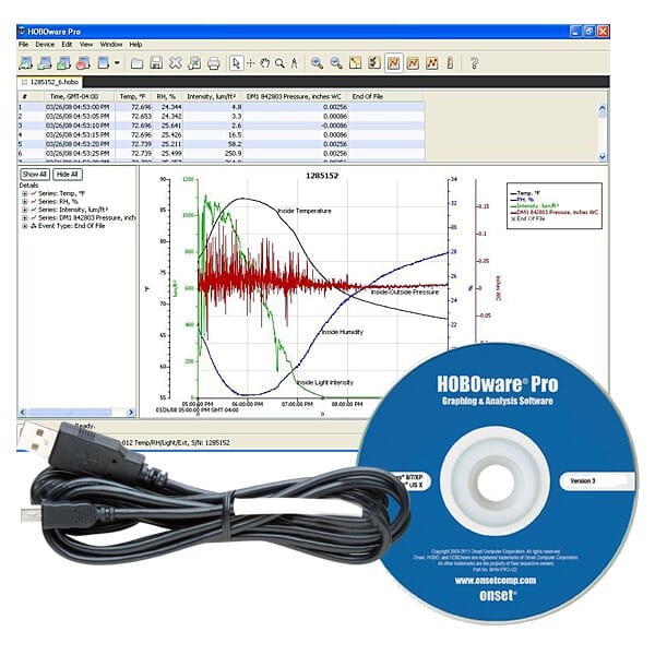 HOBOware Pro Data Logger CD 